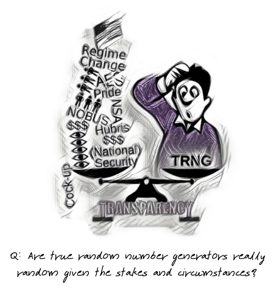 The TRNG dilemma: Are true random number generators really random given the stakes and circumstances?