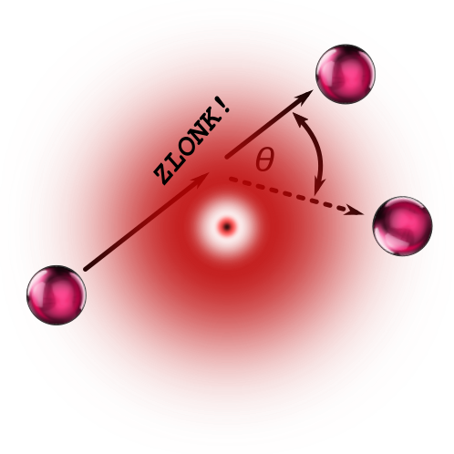 Potential electron collision and deflection within an atom's orbital.