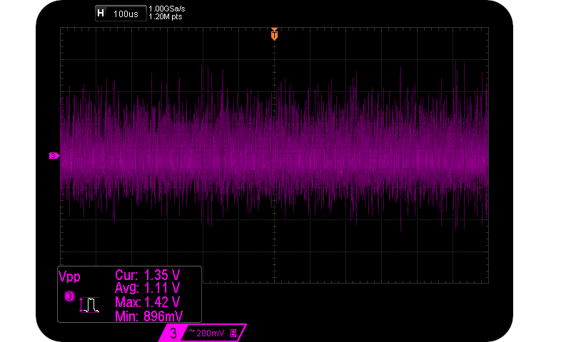 Avalanche noise from a single Zener diode at 30V.